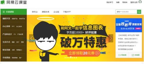 品牌策劃學習資源推薦 網站、書籍與雜志精選